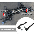 2 x Front Outer Tie Rod Ends for Mercedes-Benz C230 C240 C280 (2000-2007)