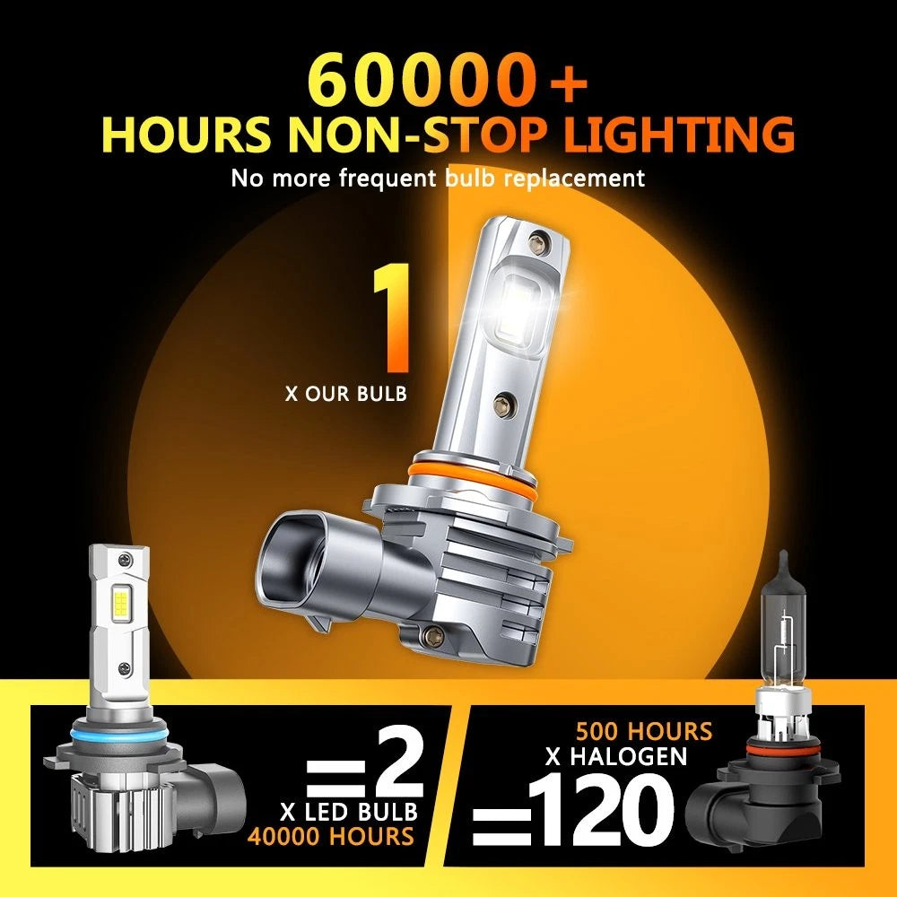 2X 9006 HB4 LED Headlight Bulbs for Low Beam Conversion Kit (6500K)