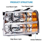 Set of 2 Chrome Housing Headlights for Chevy Silverado 1500 2500HD (2007–2013)