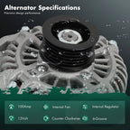 Alternator for Mazda 3 (2014–2018) A5TL0491 A5TL0491ZX 63-036-60 PE01-18-300
