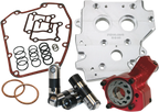 Performance Oil System for Harley-Davidson Twin Cam (2000–2017)