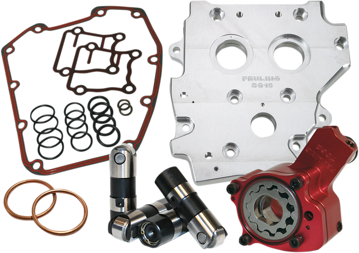 Performance Oil System for Harley-Davidson Twin Cam (2000–2017)