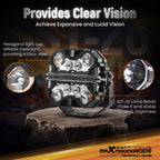 7-Inch 252W Square LED Light Pods for Side Shooter DRL (2019–2021)