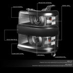 Projector Headlight Set for Silverado 2500HD (2015–2019)