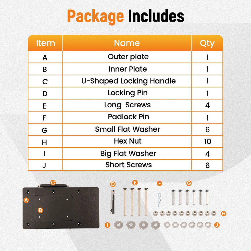 Quick Release System for Minn Kota PowerDrive V2 (2018–2020)