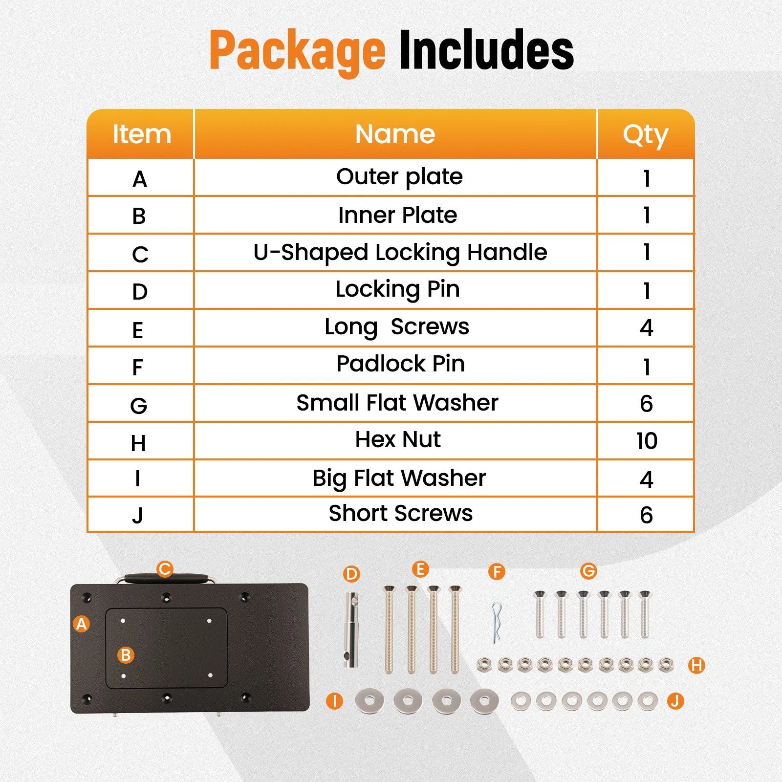 Quick Release System for Minn Kota PowerDrive V2 (2018–2020)