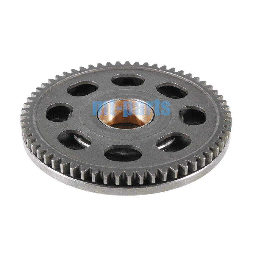 Starter Clutch Assembly for Can-Am DS 650 (2000–2008) 420264577 420958857 420634317