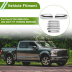 Mirror Cover Cap for Ford F150 (2009–2014)