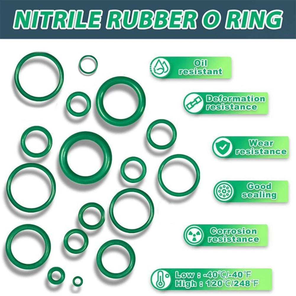 Seal Kit for Automotive Air Conditioning Compressor (O Rings, Rubber Gasket)