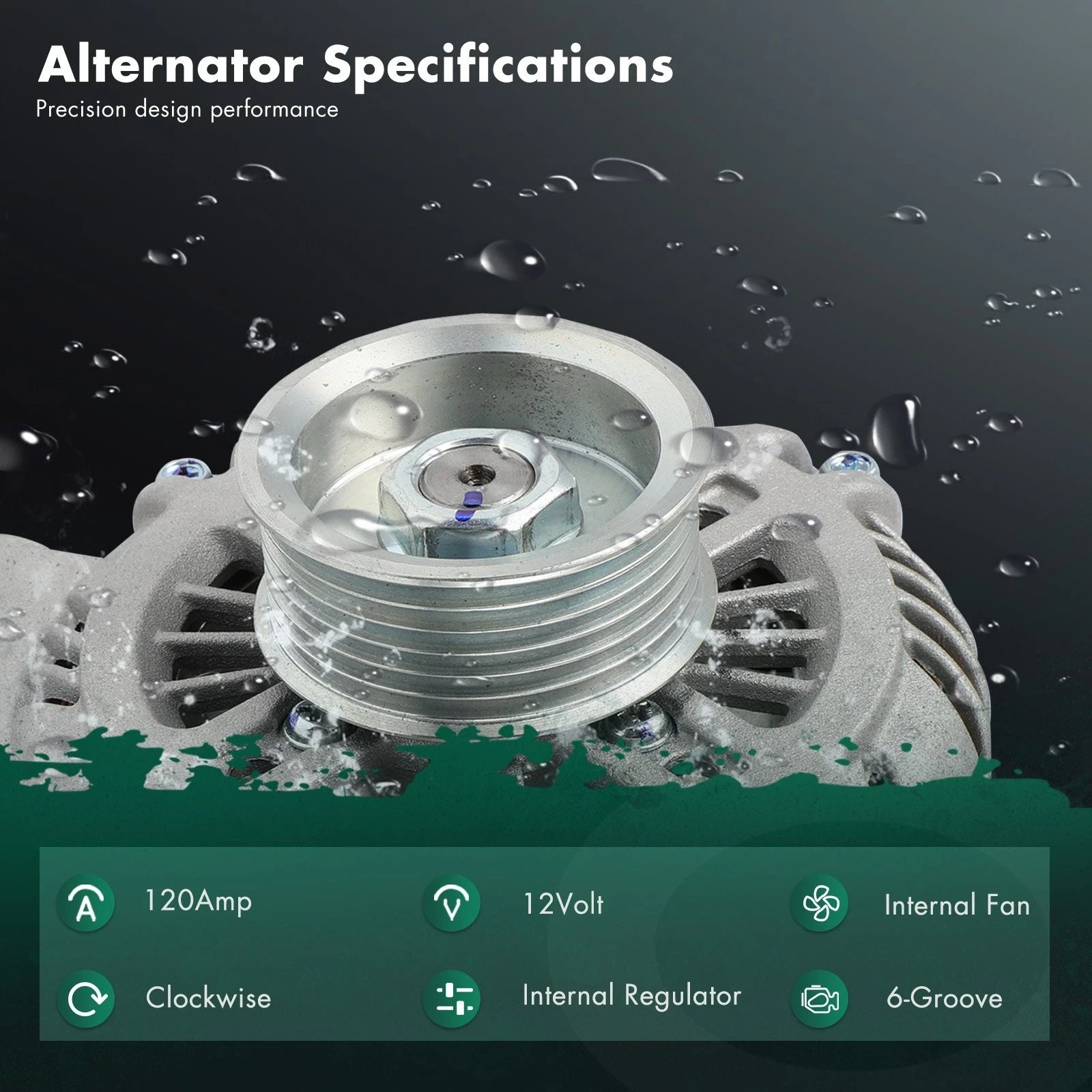 Alternator for Mitsubishi Outlander (2007–2015)