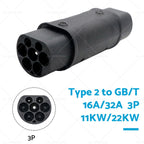 Charging Gun Converter for New Energy Vehicles Type2-GBT AC (2023–2023)