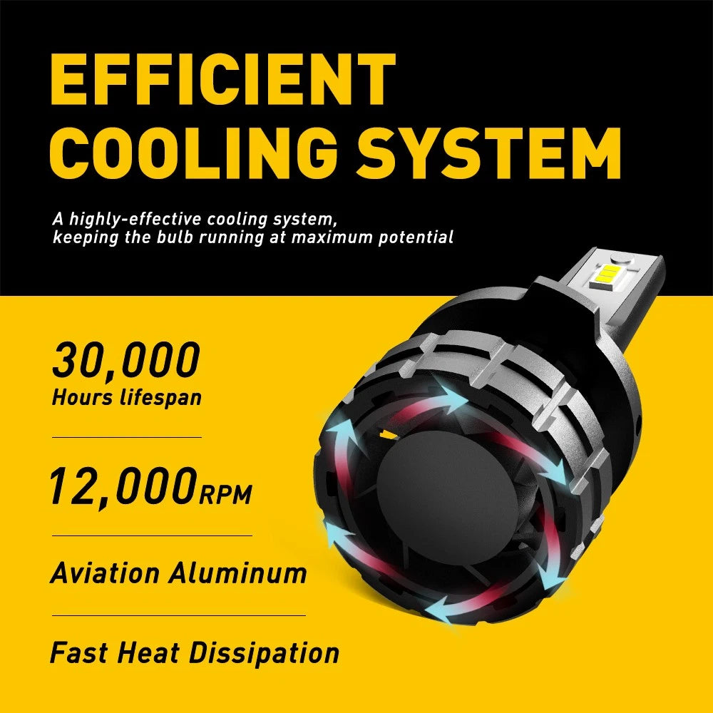 H11 9005 LED Headlight Bulbs for [Make Model]
