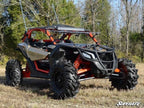 Heavy Duty Front Bumper for Can-Am Maverick X3 (2017–2023) - Wrinkle Black