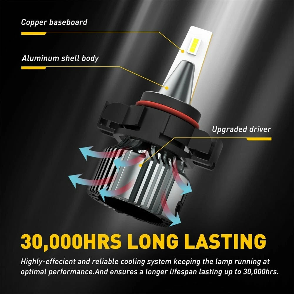2X LED Fog Light Bulbs for Chrysler Subaru Jeep Dodge (2010–2023)