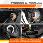 Reusable Hi-Flow Air Filter Panel for Elantra Kona Veloster Forte Soul (2017–2020)