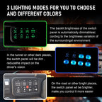 8 Gang LED Switch Panel Kit for Off-Road Vehicles