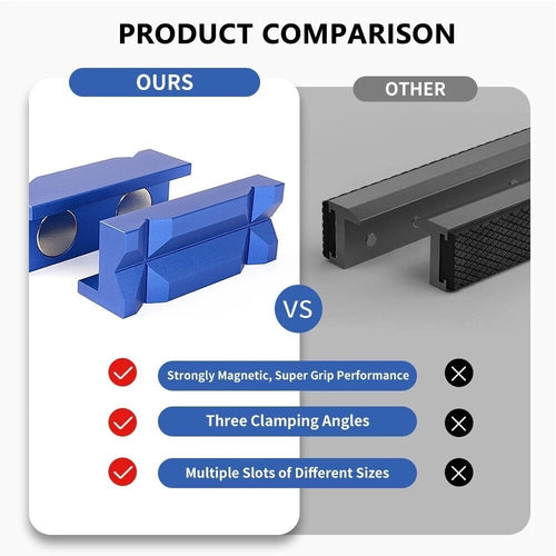 1 Pair Aluminum Vise Jaws for AN Fitting Adapter (101mm, 4")