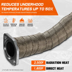 Exhaust Header Heat Wrap for Universal Applications (30FT, 2", Titanium)