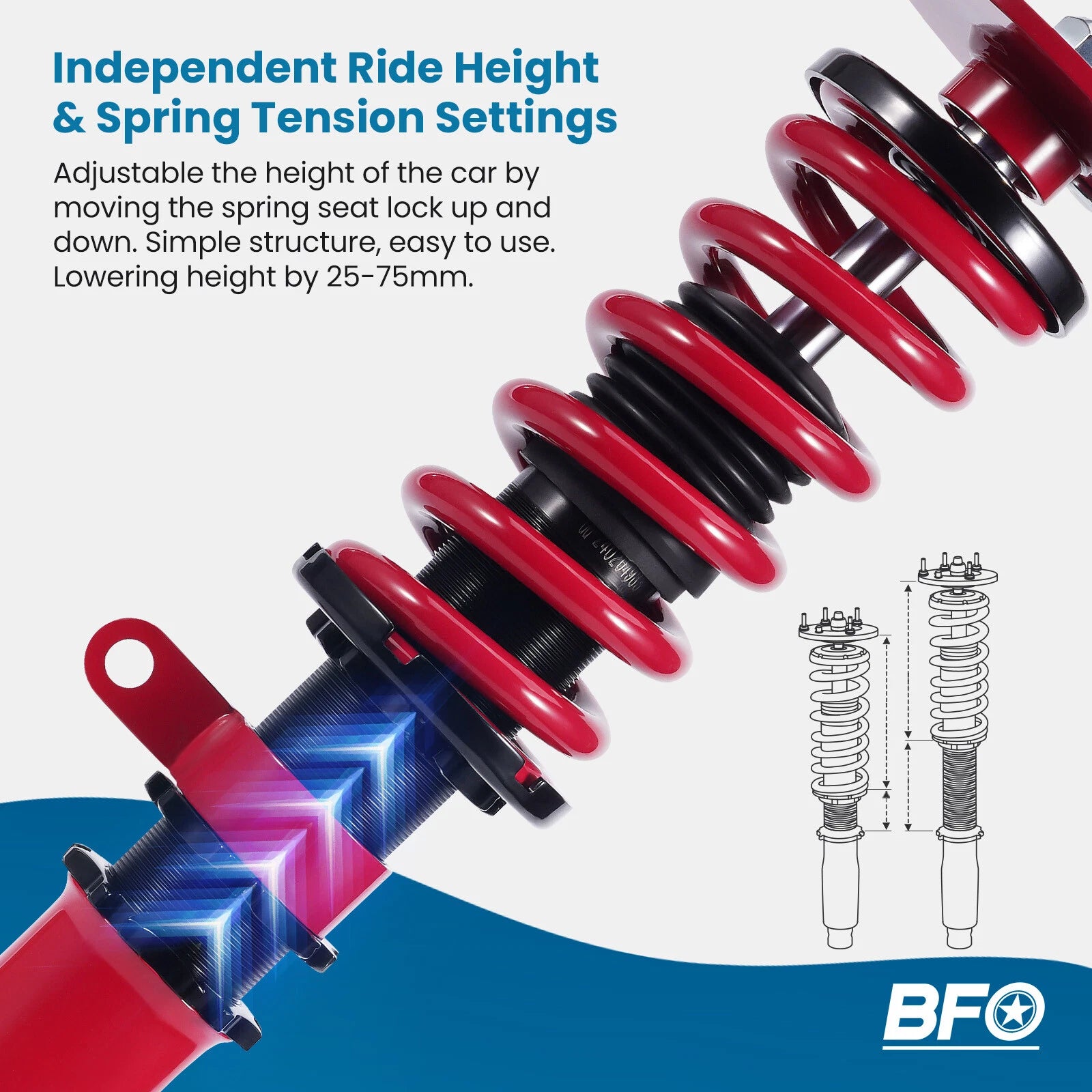 Set of 4 Adjustable Coilovers for BMW 5 Series E60 535i (2004–2010)