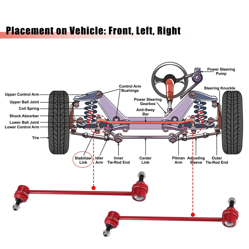 2pcs Front Sway Bar Links for Ford Escape (2005–2012) No.K80296