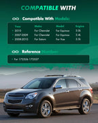 Complete Shocks Struts Coil Springs Mount Front Pair for Chevrolet Equinox (2007–2013)