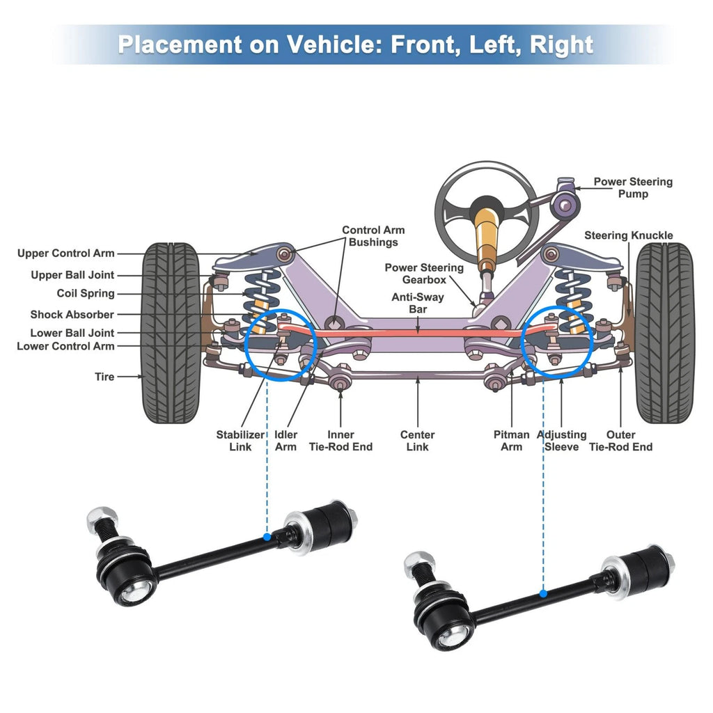 2pcs Front Sway Bar Links for Toyota Tundra (2002–2006), Sequoia (2001–2007)
