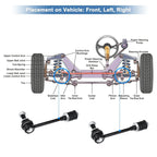 2pcs Front Sway Bar Links for Toyota Tundra (2002–2006), Sequoia (2001–2007)