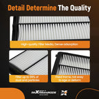 Engine Air Filter for Hyundai Sonata 2.4L (2015–2019) AF5244 PA99072 CA11942