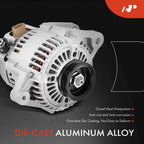 Alternator for Scion xB and Toyota Echo (2004–2006, 2004–2005)