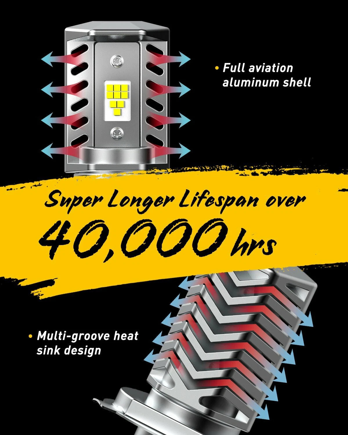 H4 9003 LED Headlight Bulb for Car Motorcycle