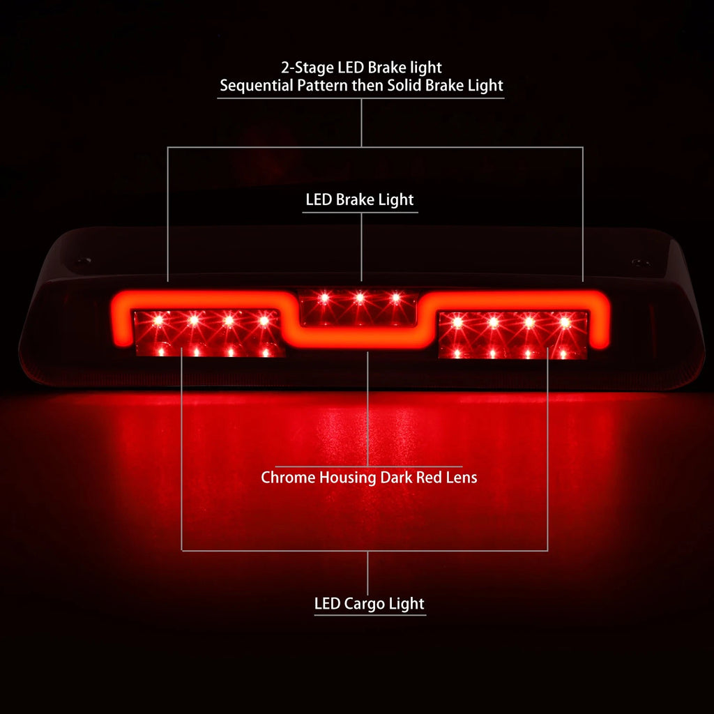 Sequential Chasing LED Third Brake Light for Ford F150 Mark LT (2004–2008)