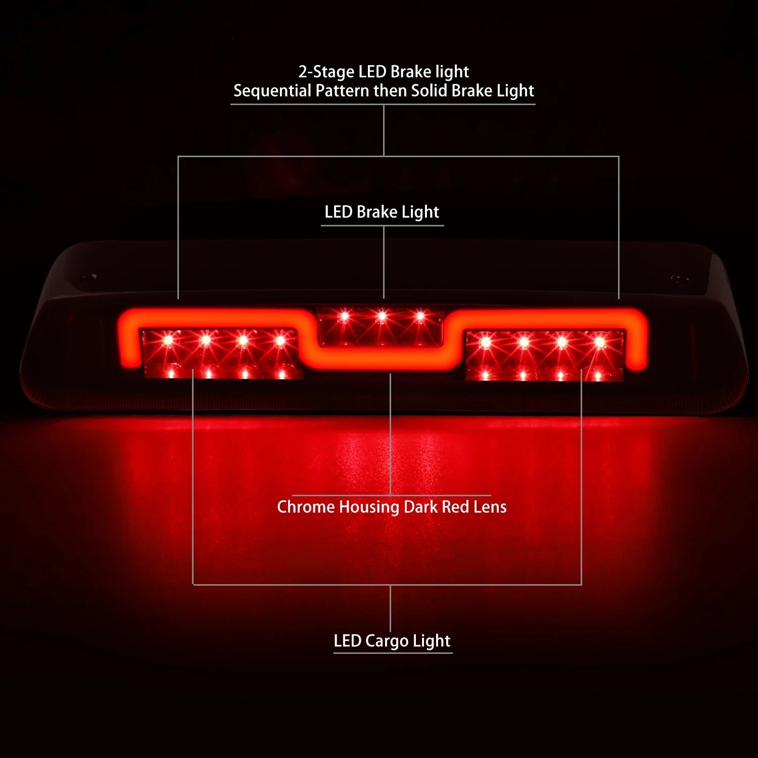 Sequential Chasing LED Third Brake Light for Ford F150 Mark LT (2004–2008)