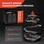 2X Rear Side Coil Springs for Jeep Grand Cherokee (1999–2004)