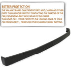 Textured Front Lower Bumper Valance for Ford F250 F350 (2017–2019)