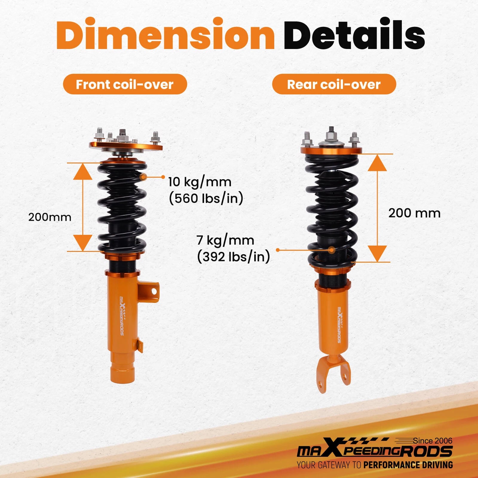 Coilovers Suspension Lowering for Honda Accord (2013–2017)