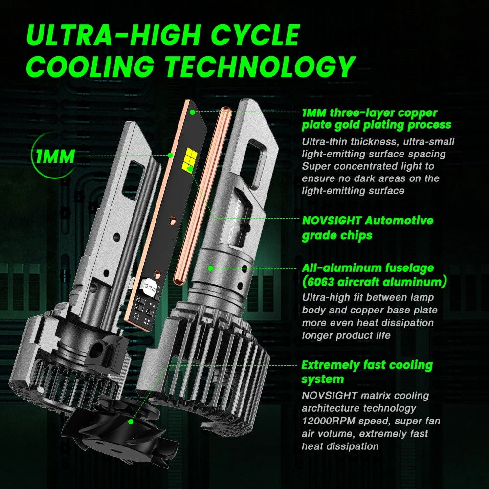 2X 9012 HIR2 LED Headlight Bulbs for
