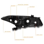 Chrome Housing Headlight for Dodge Ram 1500-3500 (1994–2002)