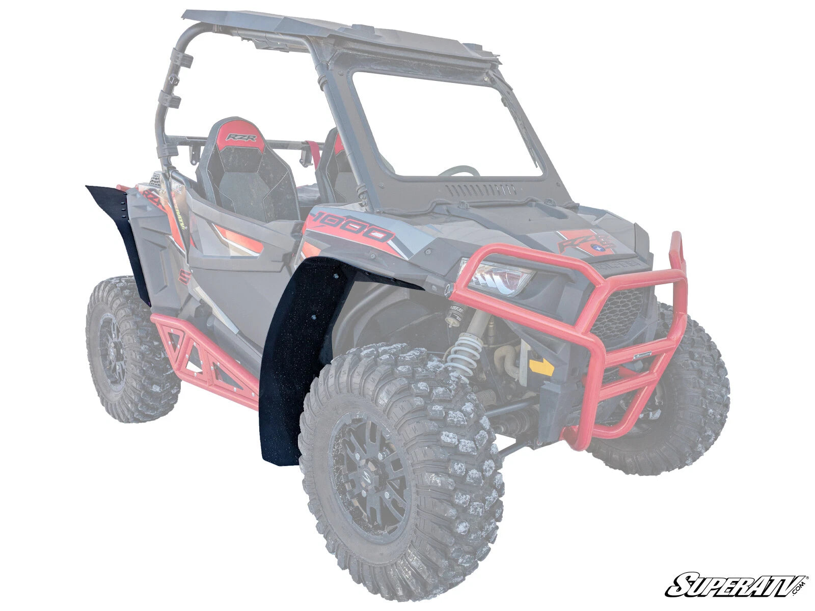Low Profile Fender Flares for Polaris RZR S 1000 (2014–2020)