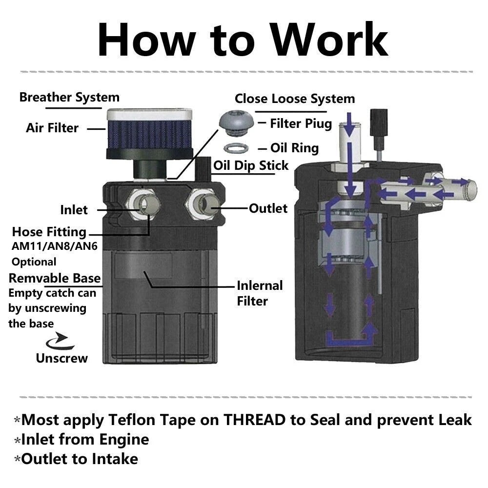 Oil Catch Can Kit for - Carbon Fiber, Baffled, Breather Filter