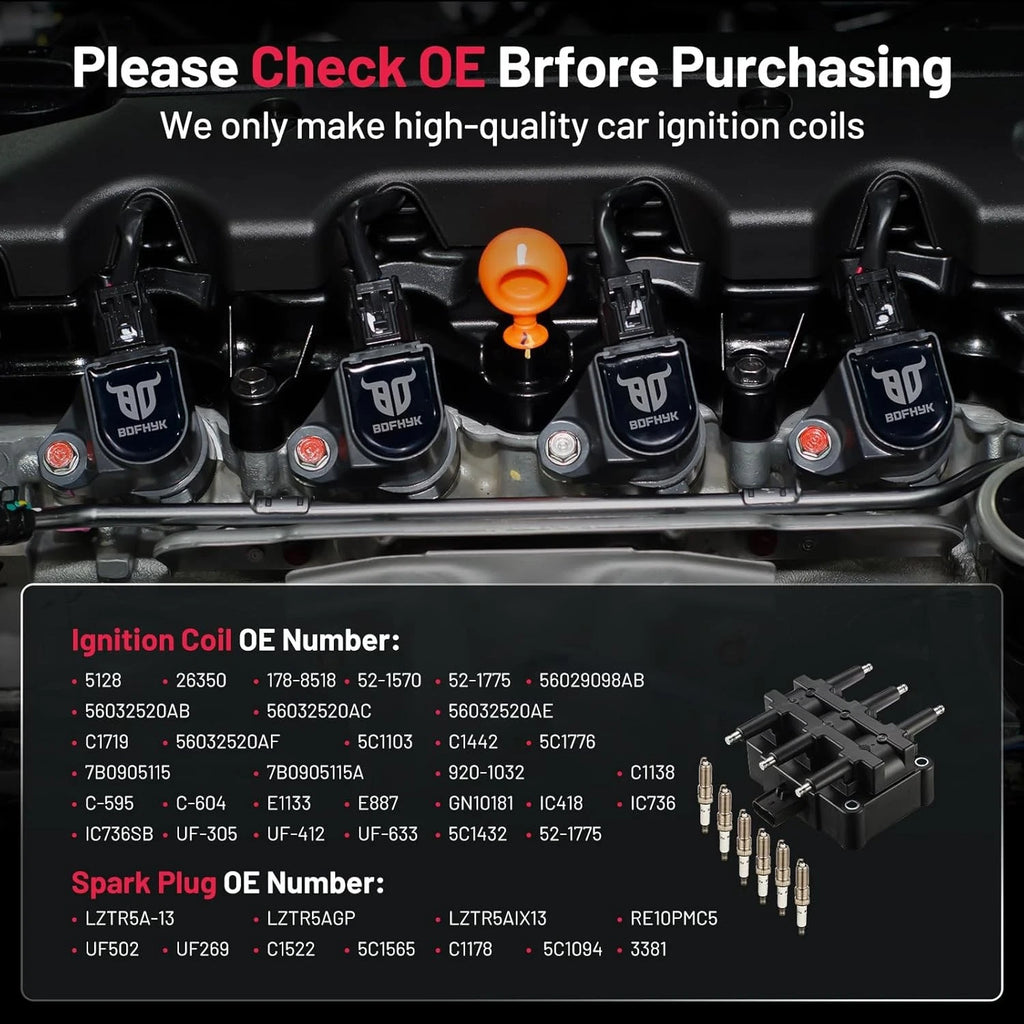 Ignition Coil & Iridium Spark Plug Kits for Chrysler Pacifica Dodge Jeep (2011-2020)
