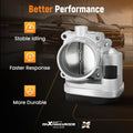 Fuel Injection Throttle Body for BMW X3 E83 (2004–2005), Z3 E36 (2001–2002), 325i, 325xi S20073