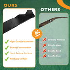 Lawn Mower Blade for 21" Deck (2105200317A, MNA152505, MNA152701)