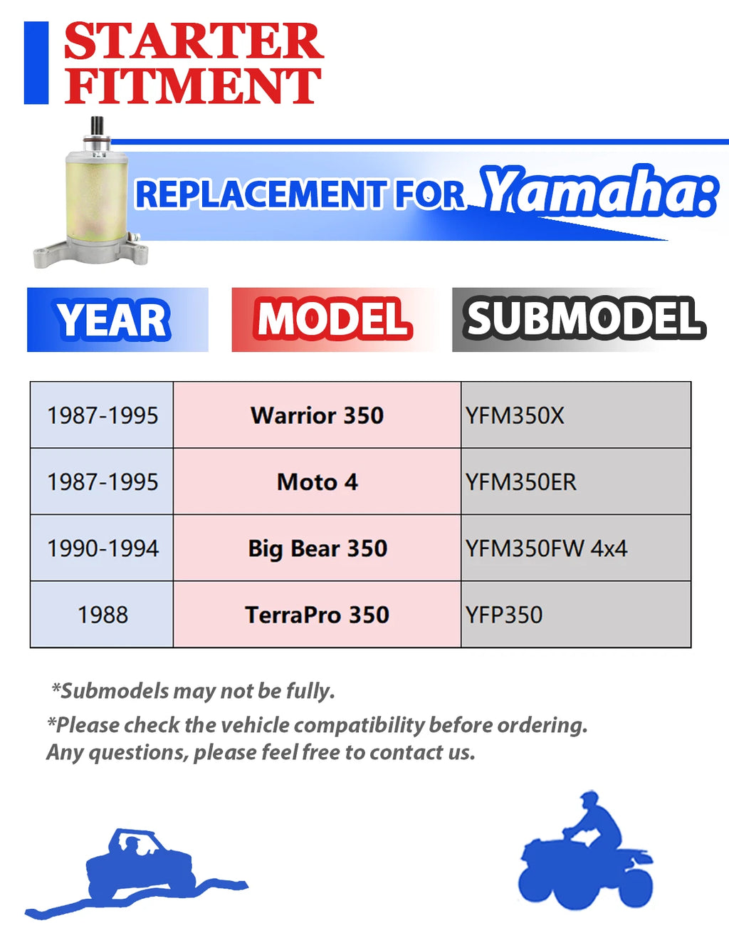 Starter for Yamaha Warrior 350 YFM350 (1987–1995) with Relay & Key Switch
