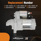 Starter Motor Fit For Robin Subaru EH65 EH72 EH722 (2012–2015)