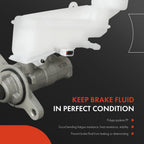 Brake Master Cylinder with Reservoir & Sensor for Chevy S10 (2016-2017)
