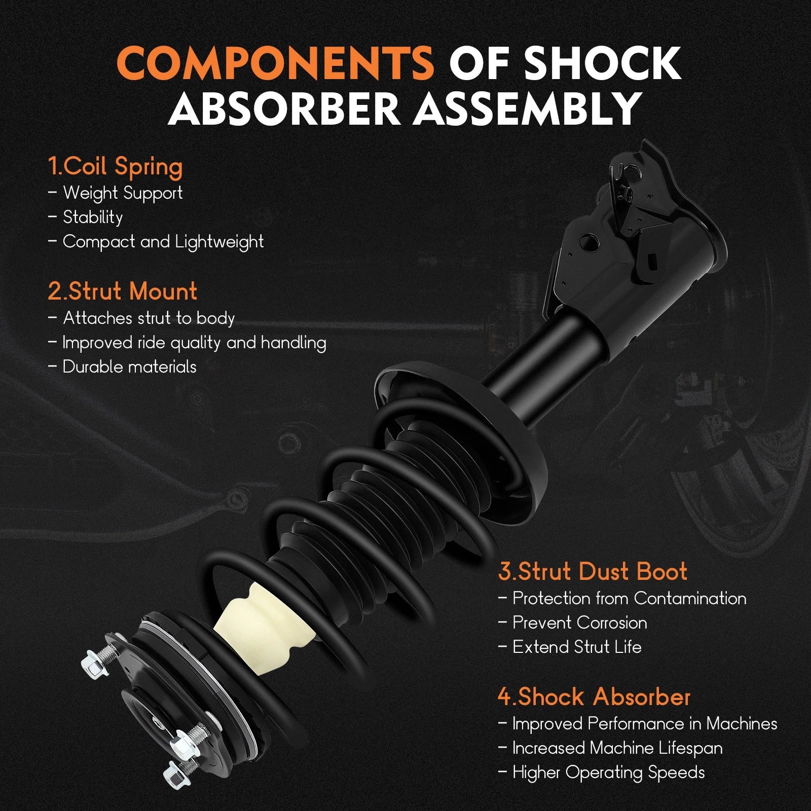 Complete Struts Springs & Mounts for Honda Civic (2006–2011)