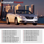 Alternator for Chrysler 300 Dodge Charger (2008-2010)