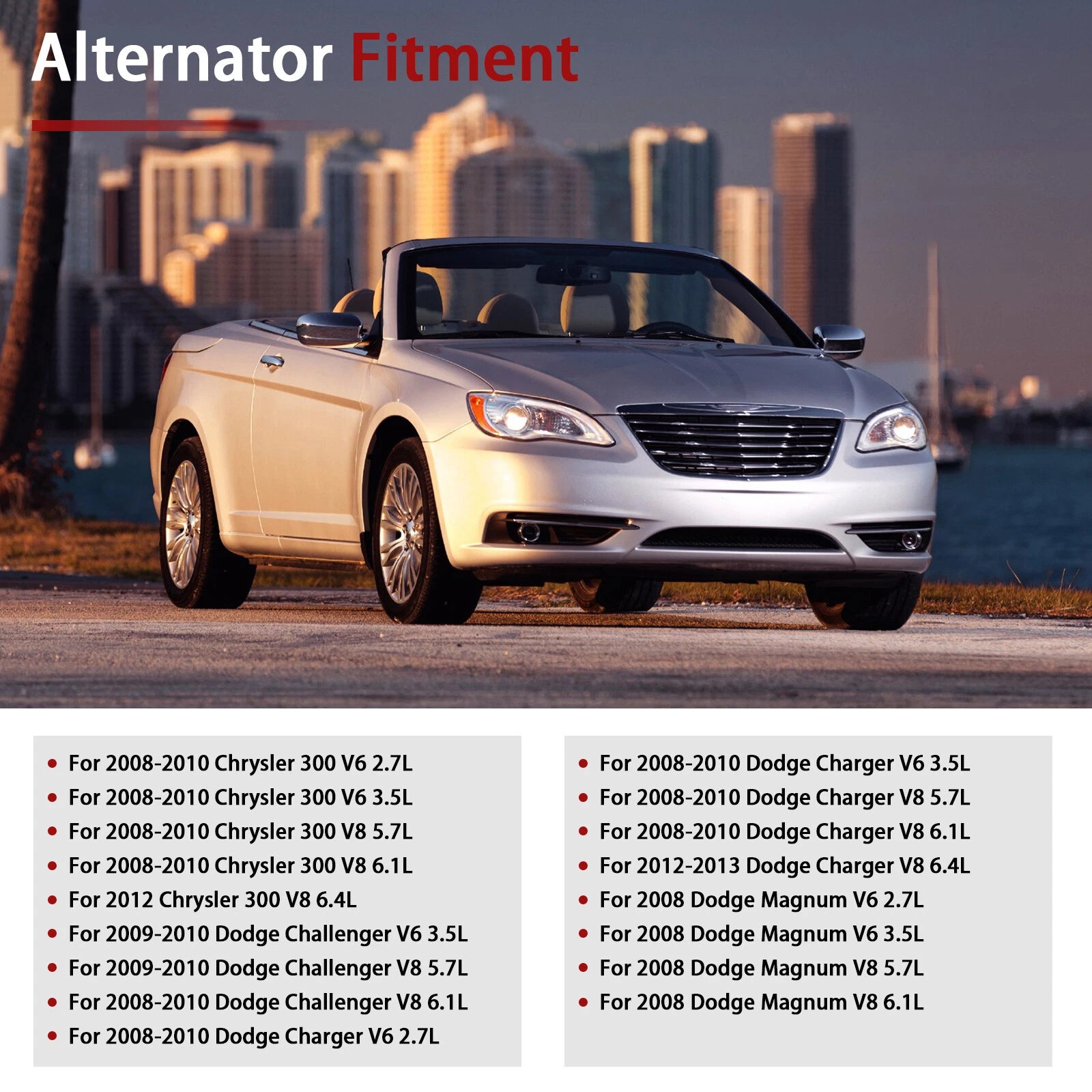 Alternator for Chrysler 300 Dodge Charger (2008-2010)