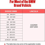 Tire Pressure Sensor TPMS for BMW Z4 3.0L & 760Li 6.0L (2006-2012)