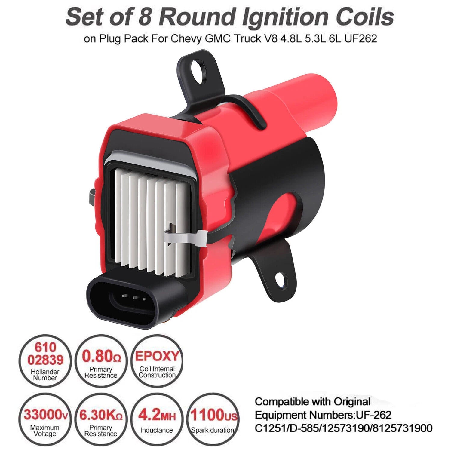 8Pack Ignition Coil, Iridium Spark Plug, Wire for Chevy Silverado GMC Sierra